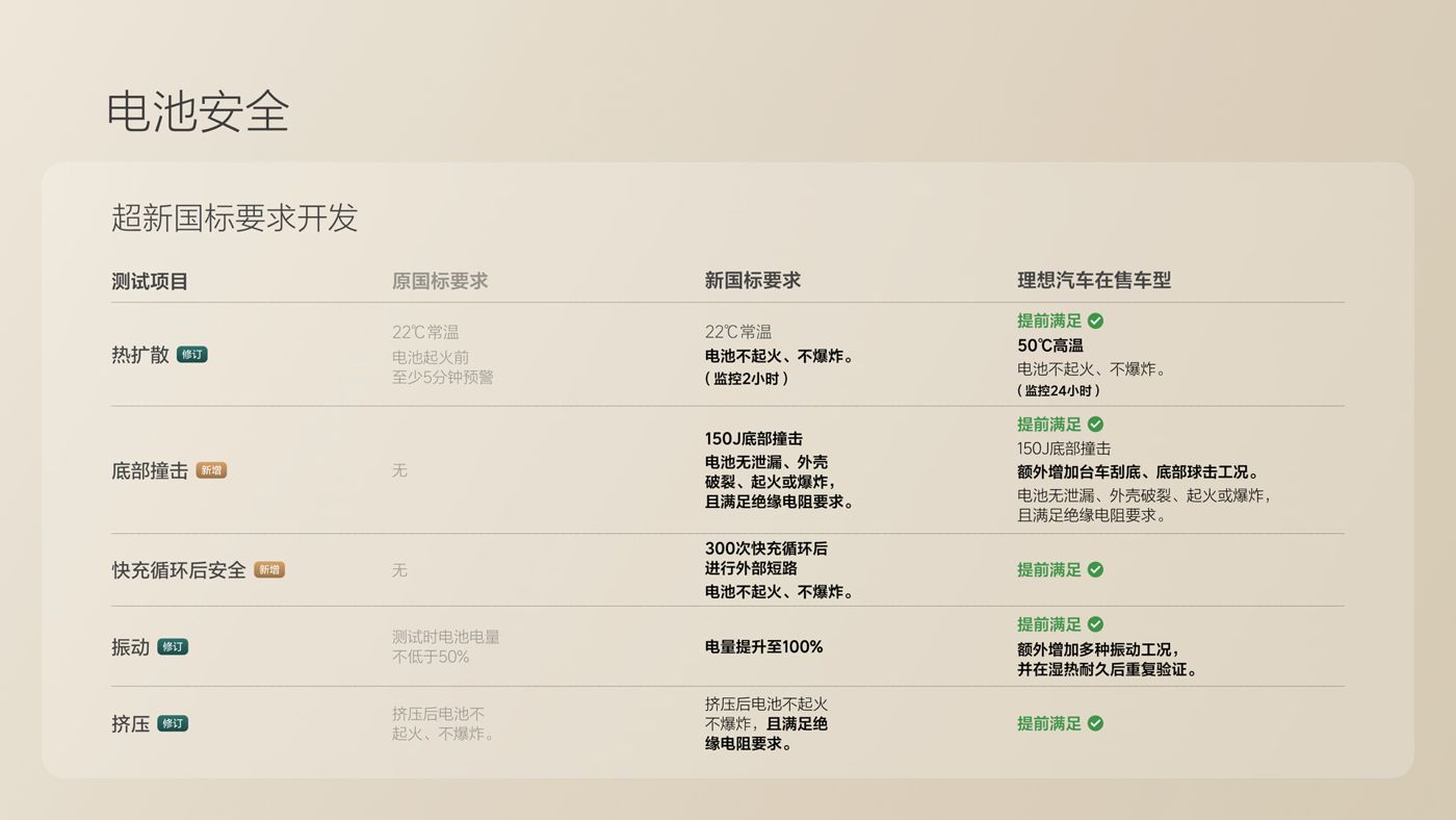 250729_金狮贵宾会-宾至如归-尊贵-显赫i8发布会_16比9_final.078.jpg 250729_金狮贵宾会-宾至如归-尊贵-显赫i8发布会_16比9_final.078.jpg